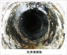 �r���Ǎ������ɂ�鐴�|��